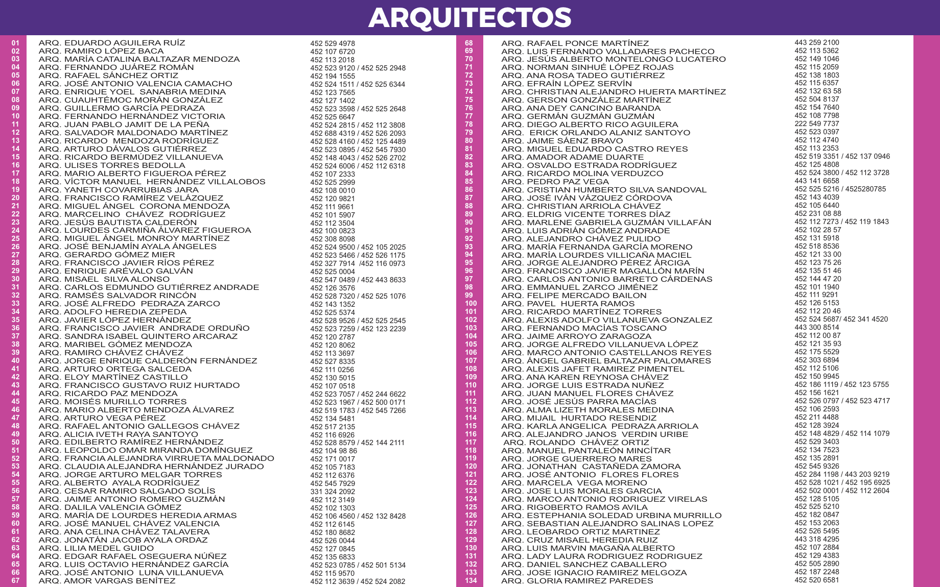 Directorio de Arquitectos DRO