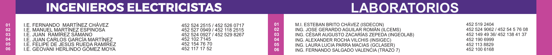Directorio de Ingenieros Eléctricos y Laboratorios DRO